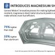 General Motors, primul producător care utilizează foaia de magneziu cu greutate redusă