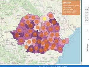 Situația Covid în județul Suceava din statistica de la nivel central