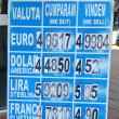 Cursul valutar pare că s-a stabilizat