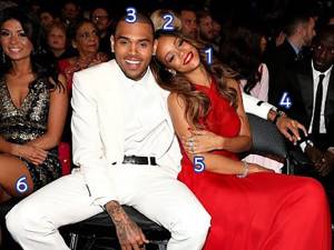 Limbajul nonverbal la Rihanna și Chris Brown la gala premiilor Grammys 2013